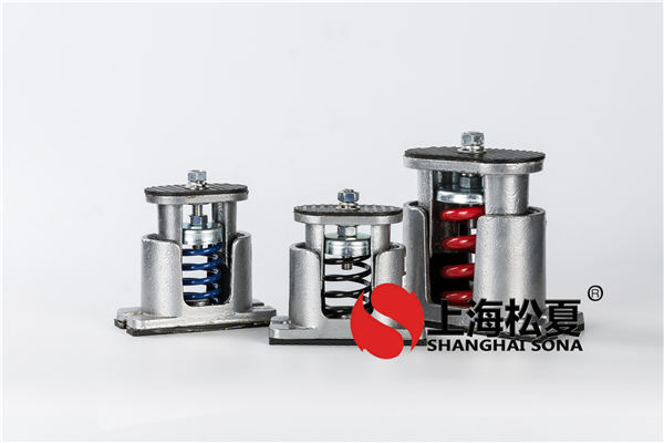 汽車<a href='http://huchuangwang.com' target='_blank'><u>彈簧減震器</u></a>