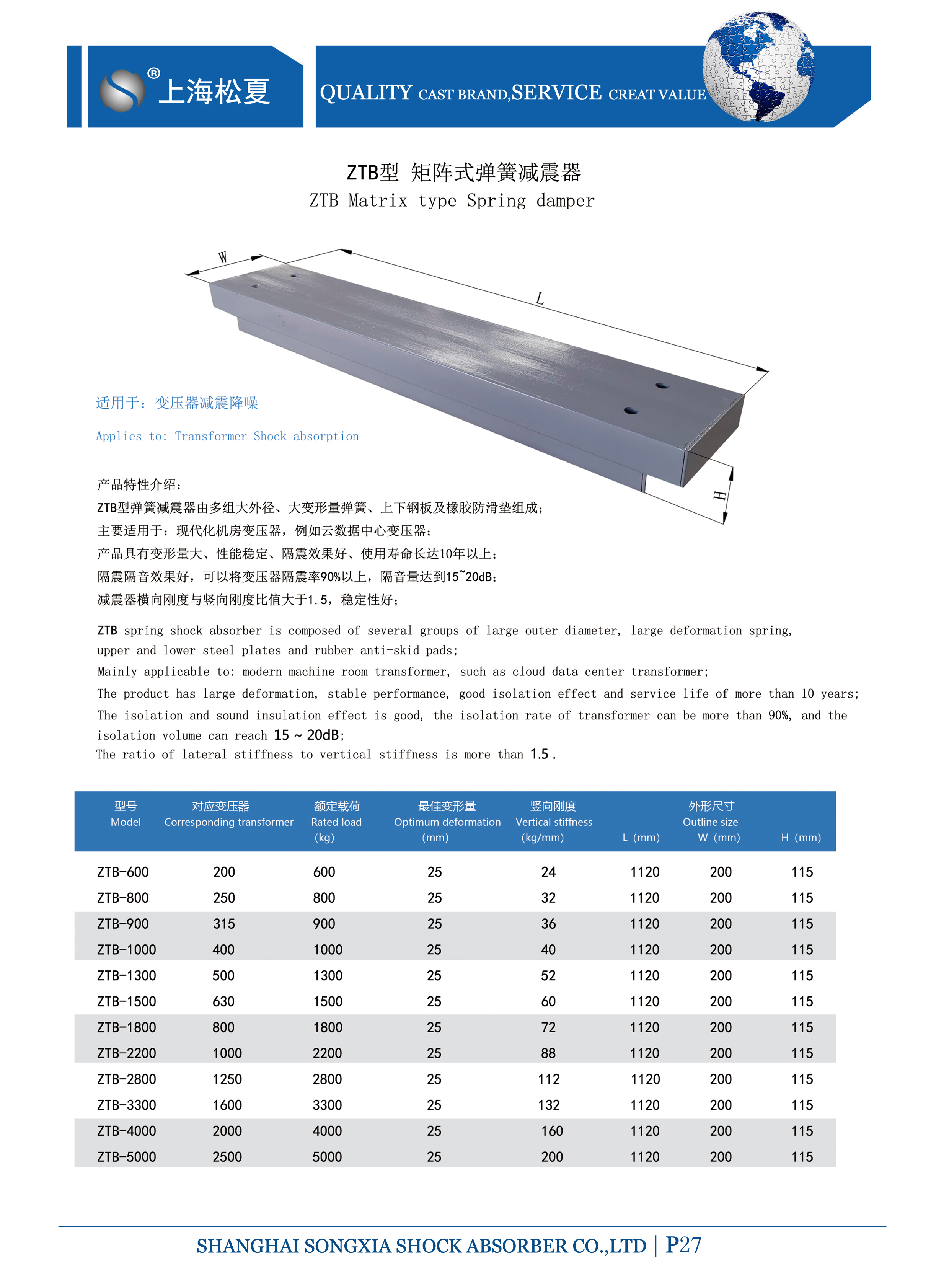 變壓器專用ZTB型矩陣式<a href='http://huchuangwang.com' target='_blank'><u>彈簧減震器</u></a>