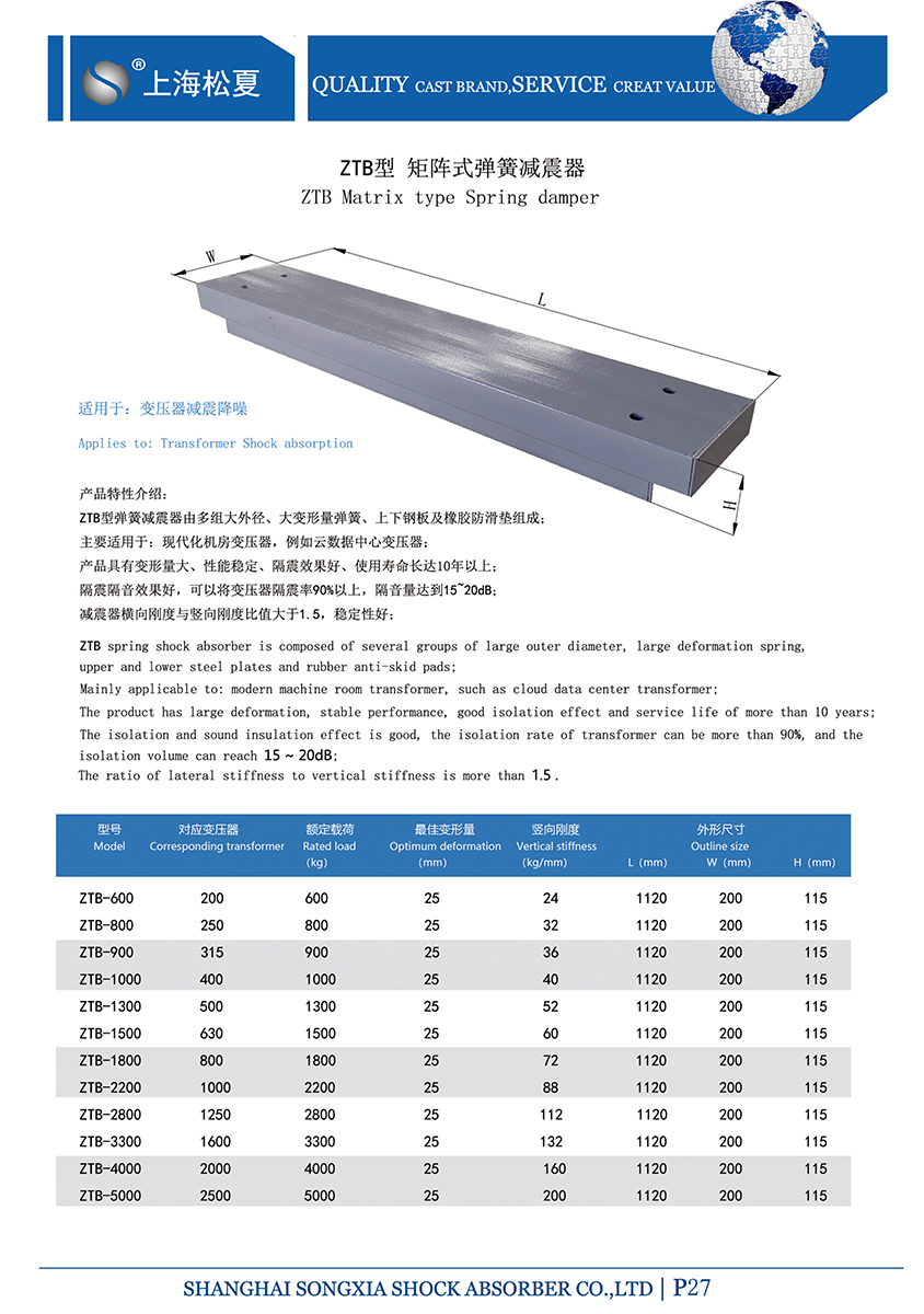 矩陣式<a href='http://huchuangwang.com' target='_blank'><u>彈簧減震器</u></a>-變壓器專用