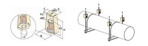 吊式<a href='http://huchuangwang.com' target='_blank'><u>彈簧減震器</u></a>，上海吊式彈簧減震器，淞江吊式彈簧減震器