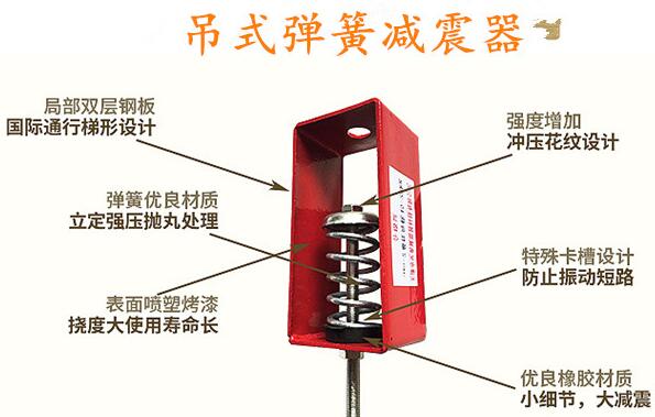 當(dāng)空調(diào)機(jī)組趕上吊式彈簧<a href='http://huchuangwang.com' target='_blank'><u>減震器</u></a>