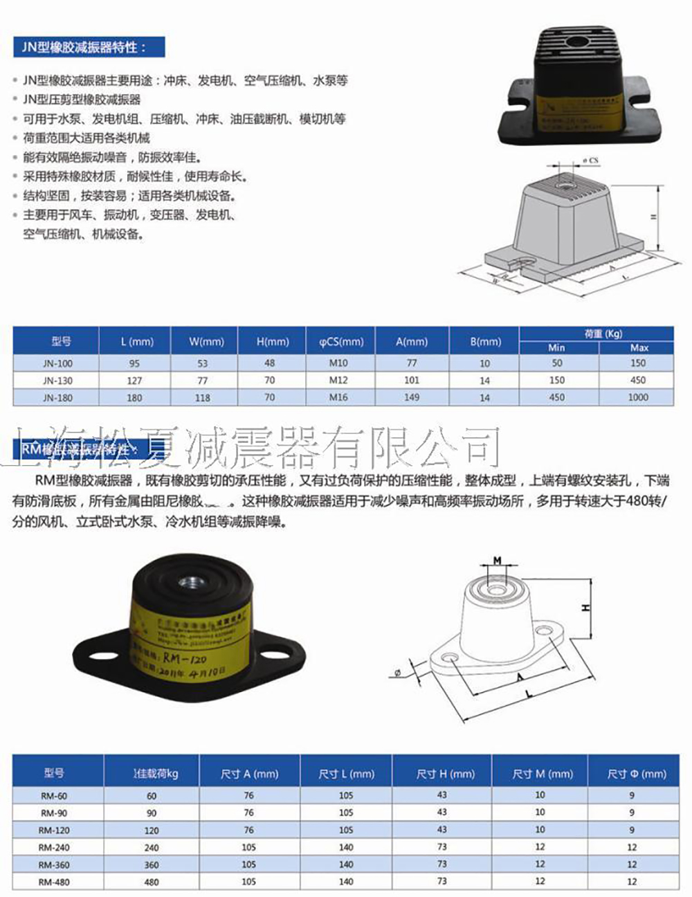JN<a href='http://huchuangwang.com' target='_blank'><u>橡膠減震器</u></a>參數(shù)圖