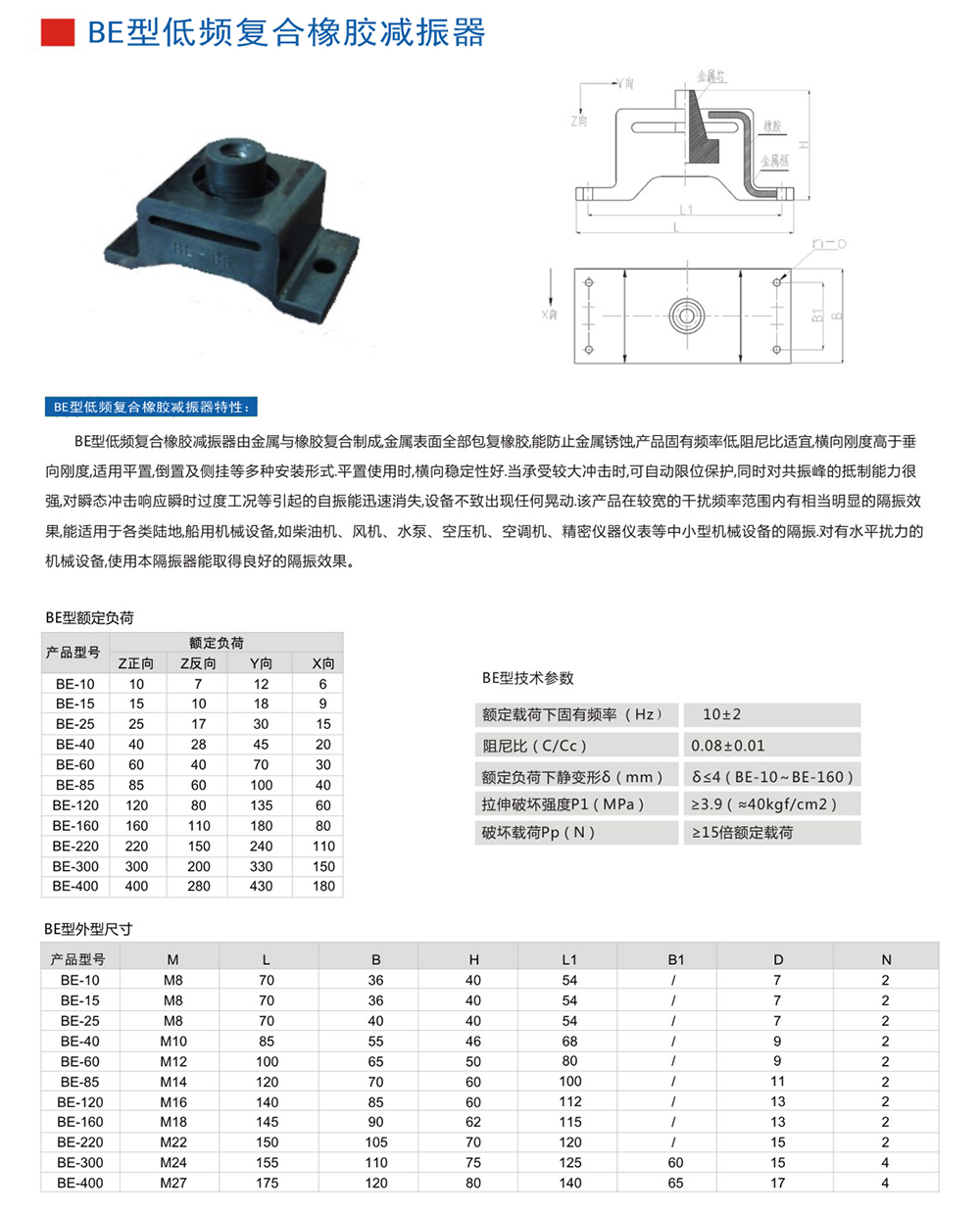 BE<a href='http://huchuangwang.com' target='_blank'><u>橡膠減震器</u></a>參數(shù)圖