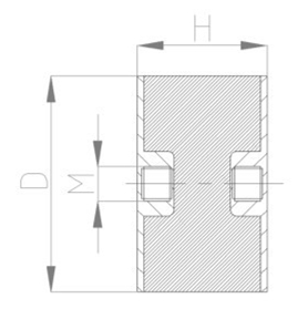 JNDE型<a href='http://huchuangwang.com' target='_blank'><u>橡膠減震器</u></a>結(jié)構(gòu)