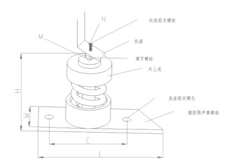 ZTJ型<a href='http://huchuangwang.com' target='_blank'><u>彈簧減震器</u></a>結(jié)構(gòu)圖