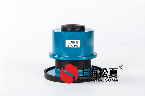 阻尼<a href='http://huchuangwang.com' target='_blank'><u>彈簧減震器</u></a>主要應(yīng)用于哪些行業(yè)和領(lǐng)域